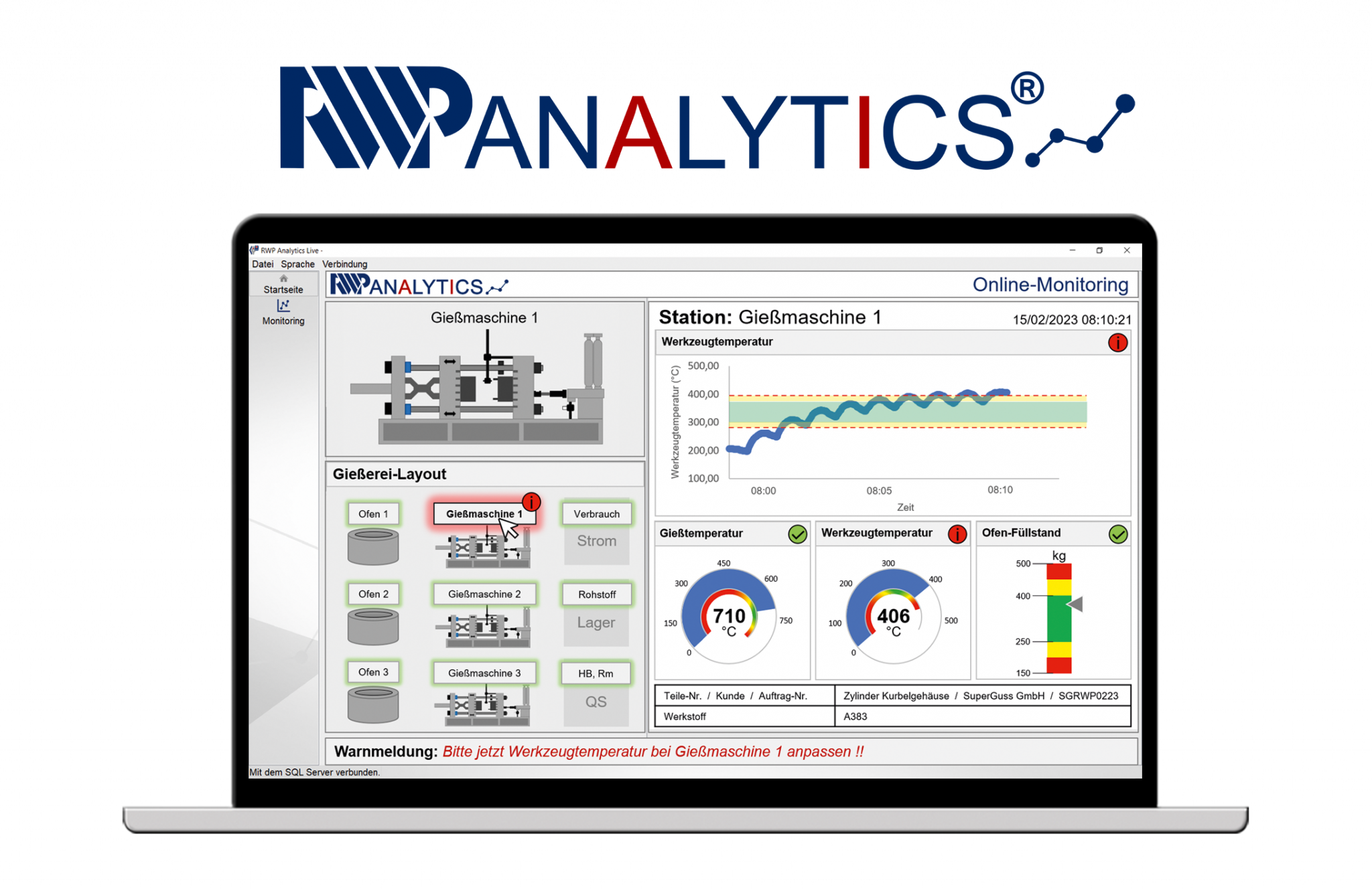 Tool Rwp RWP-Analytics - RWP